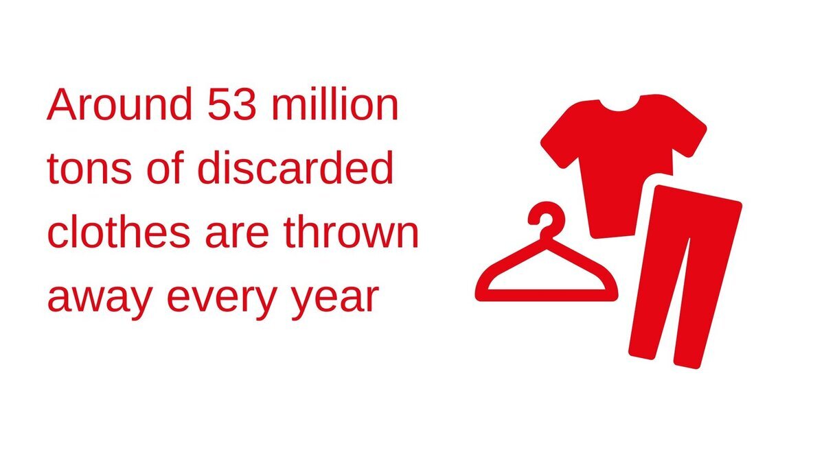 Alegeți moda ecologică