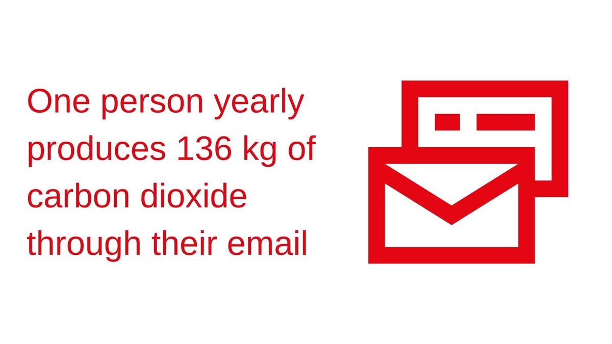 Ștergeți mesajele Spam